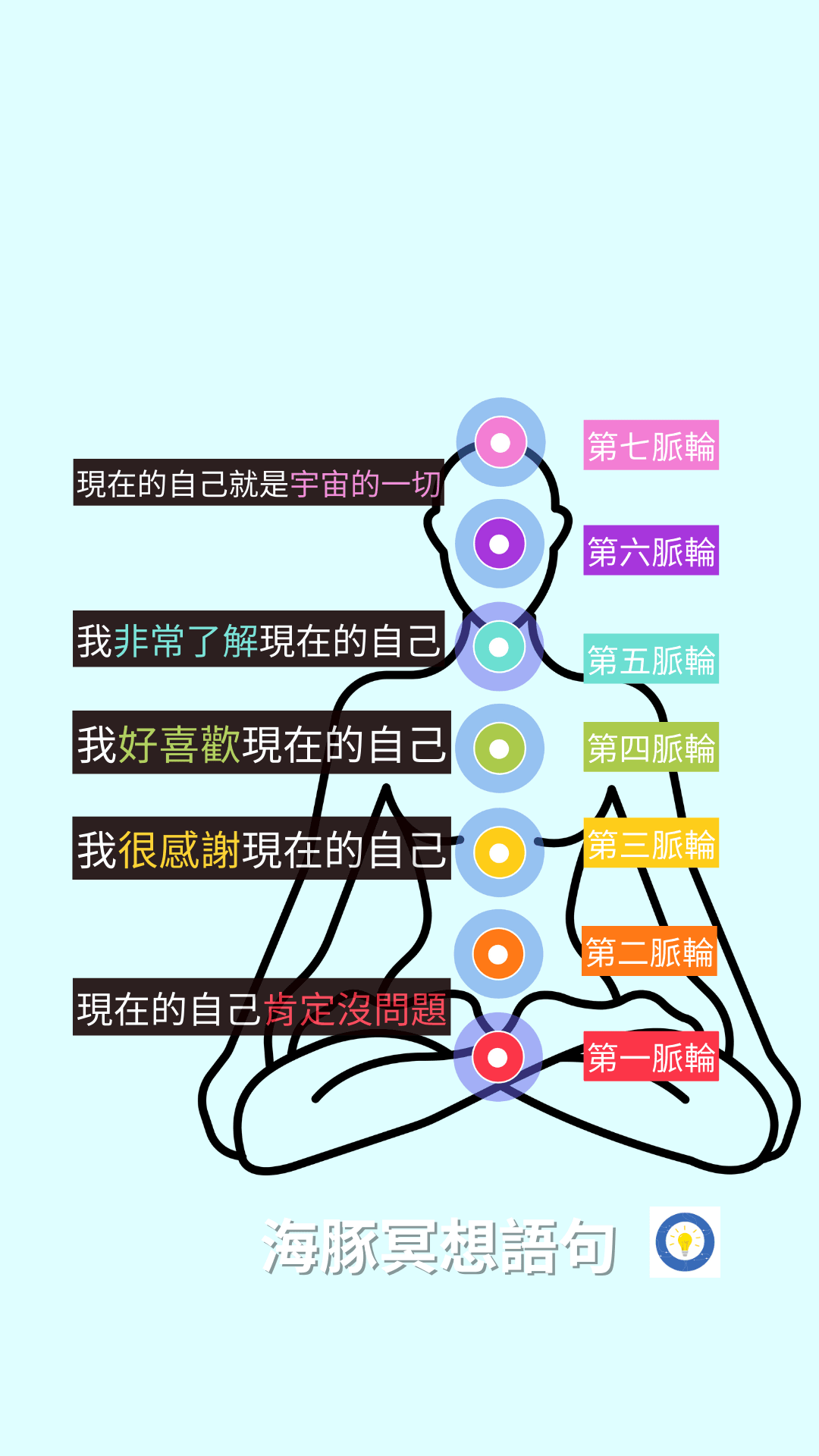 海豚肯定語手機桌布 02