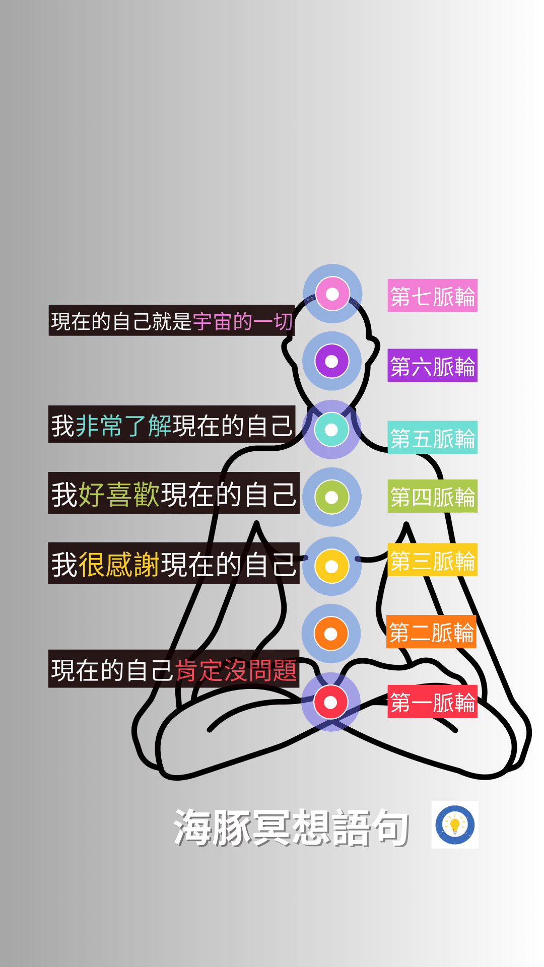 海豚肯定語手機桌布 03